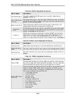 Предварительный просмотр 52 страницы Supermicro SBI-7126T-S6 User Manual