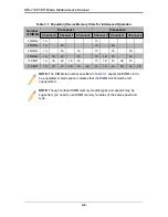 Preview for 26 page of Supermicro SBI-7126T-SH User Manual