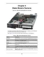 Preview for 35 page of Supermicro SBI-7126T-SH User Manual