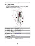 Preview for 36 page of Supermicro SBI-7126T-SH User Manual