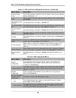 Preview for 48 page of Supermicro SBI-7126T-SH User Manual