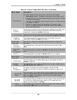 Preview for 51 page of Supermicro SBI-7126T-SH User Manual