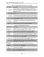 Preview for 52 page of Supermicro SBI-7126T-SH User Manual