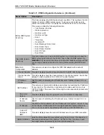 Preview for 54 page of Supermicro SBI-7126T-SH User Manual