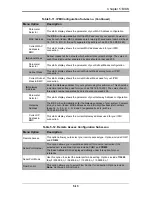 Preview for 55 page of Supermicro SBI-7126T-SH User Manual