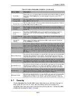 Preview for 57 page of Supermicro SBI-7126T-SH User Manual