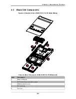 Preview for 39 page of Supermicro SBI-7126T-T1E User Manual