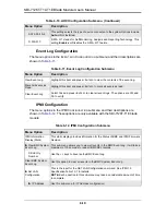 Preview for 58 page of Supermicro SBI-7126T-T1E User Manual