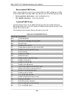 Preview for 68 page of Supermicro SBI-7126T-T1E User Manual