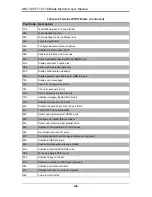 Preview for 70 page of Supermicro SBI-7126T-T1E User Manual