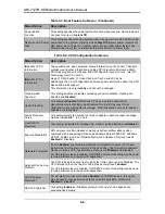 Предварительный просмотр 62 страницы Supermicro SBI-7127R-S6 User Manual