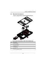 Предварительный просмотр 57 страницы Supermicro SBI-7127R-SH User Manual