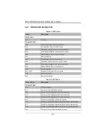 Preview for 76 page of Supermicro SBI-7127RG-E User Manual