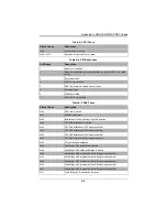 Preview for 79 page of Supermicro SBI-7127RG-E User Manual