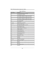 Preview for 80 page of Supermicro SBI-7127RG-E User Manual