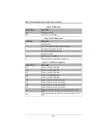 Preview for 82 page of Supermicro SBI-7127RG-E User Manual