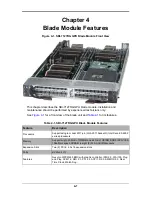 Preview for 51 page of Supermicro SBI-7127RG User Manual