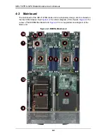 Preview for 54 page of Supermicro SBI-7127RG User Manual