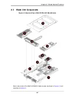 Preview for 57 page of Supermicro SBI-7127RG User Manual