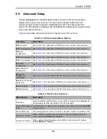 Preview for 63 page of Supermicro SBI-7127RG User Manual