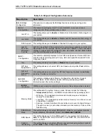 Preview for 66 page of Supermicro SBI-7127RG User Manual