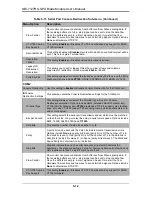 Preview for 70 page of Supermicro SBI-7127RG User Manual