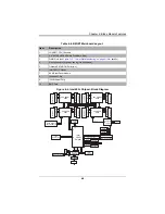 Preview for 49 page of Supermicro SBI-7147R-S4F User Manual