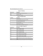 Preview for 80 page of Supermicro SBI-7147R-S4F User Manual