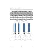 Preview for 40 page of Supermicro SBI-7147R-S4X User Manual