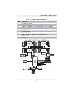 Preview for 49 page of Supermicro SBI-7147R-S4X User Manual