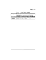 Preview for 57 page of Supermicro SBI-7147R-S4X User Manual