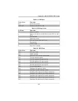 Preview for 77 page of Supermicro SBI-7147R-S4X User Manual