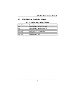 Preview for 81 page of Supermicro SBI-7147R-S4X User Manual