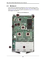 Preview for 34 page of Supermicro SBI-7425C-S3E User Manual