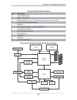 Preview for 35 page of Supermicro SBI-7425C-S3E User Manual