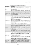 Preview for 55 page of Supermicro SBI-7425C-S3E User Manual