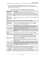 Preview for 59 page of Supermicro SBI-7425C-S3E User Manual