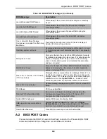 Preview for 73 page of Supermicro SBI-7425C-S3E User Manual