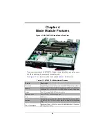 Предварительный просмотр 35 страницы Supermicro SBI-7426T-SH User Manual