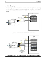 Preview for 9 page of Supermicro SBM-25G-P10 User Manual