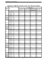 Preview for 12 page of Supermicro SBM-25G-P10 User Manual