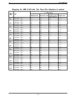 Preview for 15 page of Supermicro SBM-25G-P10 User Manual