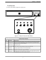 Preview for 7 page of Supermicro SC101F User Manual