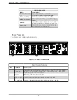 Preview for 8 page of Supermicro SC101F User Manual