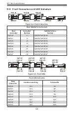 Preview for 75 page of Supermicro SC113M Series User Manual