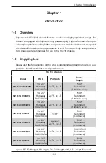 Preview for 9 page of Supermicro SC116 Series User Manual