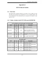 Предварительный просмотр 71 страницы Supermicro SC116AC-R700WB User Manual