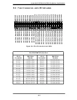 Preview for 71 page of Supermicro SC417BE1C-R1K23JBOD User Manual