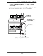 Preview for 81 page of Supermicro SC417BE1C-R1K23JBOD User Manual