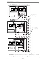 Preview for 84 page of Supermicro SC417BE1C-R1K23JBOD User Manual